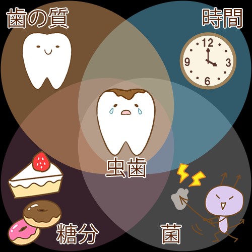 f:id:luismiquel:20190601134731j:image