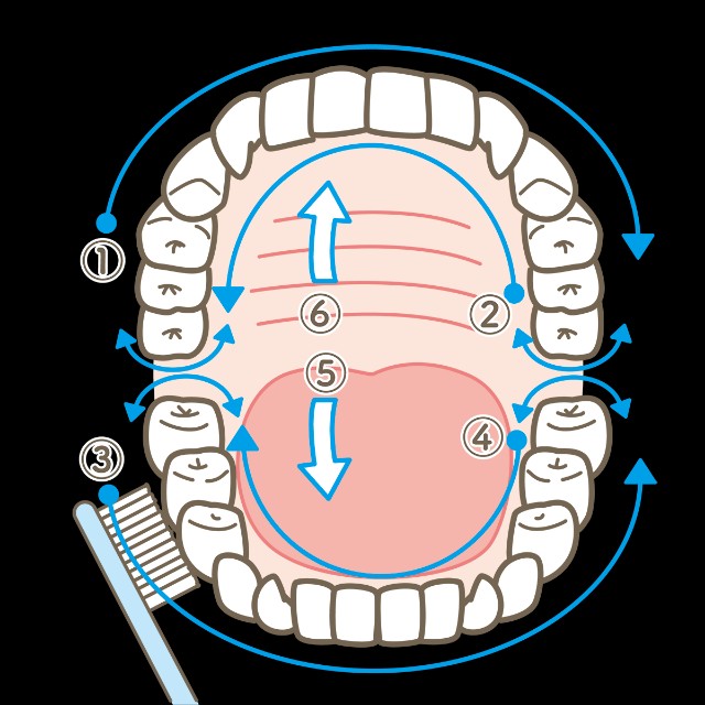 f:id:luismiquel:20190621011528j:image
