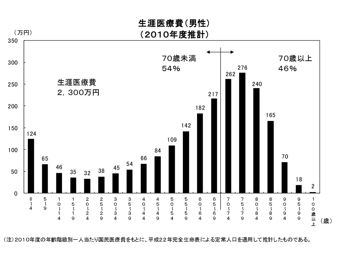 f:id:luismiquel:20200623204733j:plain