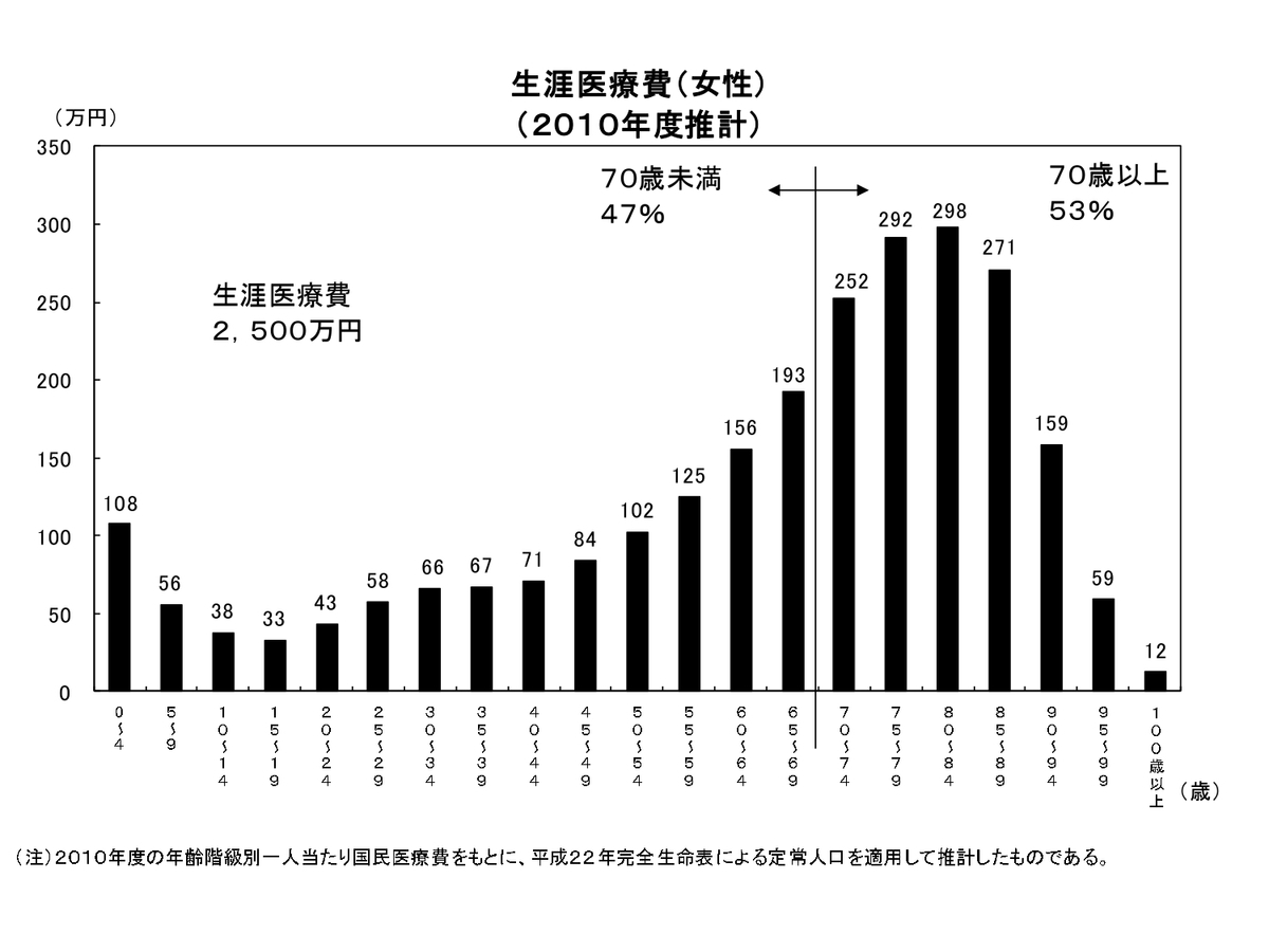 f:id:luismiquel:20200623204714j:plain