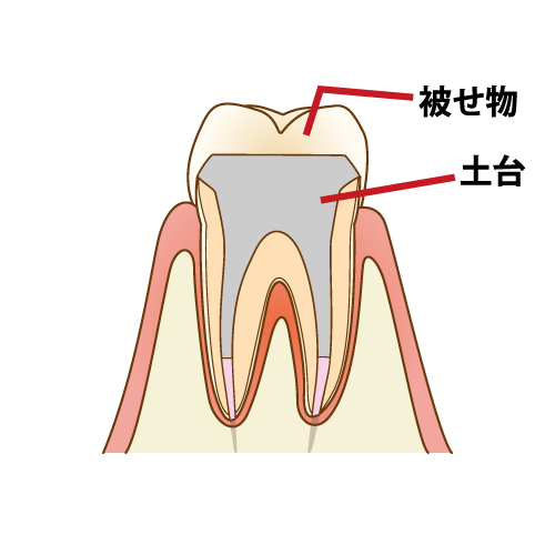 f:id:luismiquel:20200625222622p:plain